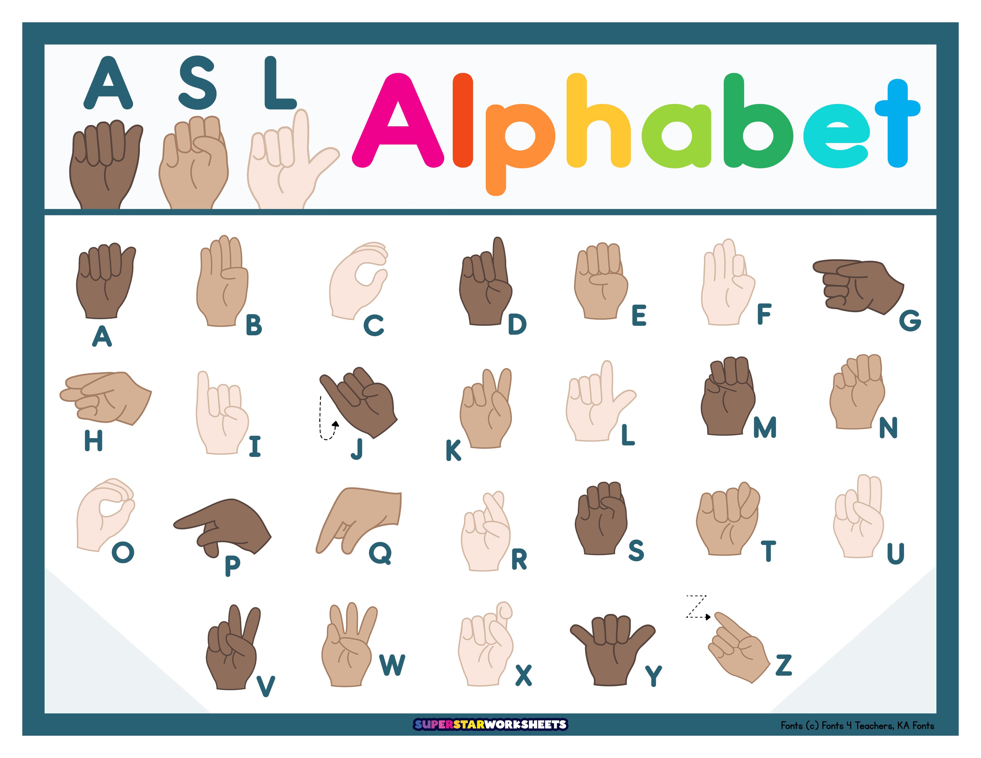 asl alphabet chart - superstar worksheets